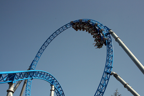 parques de atracciones de Europa 3