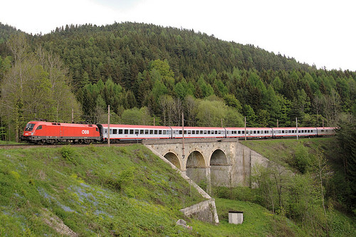 Viajes en tren por europa 2